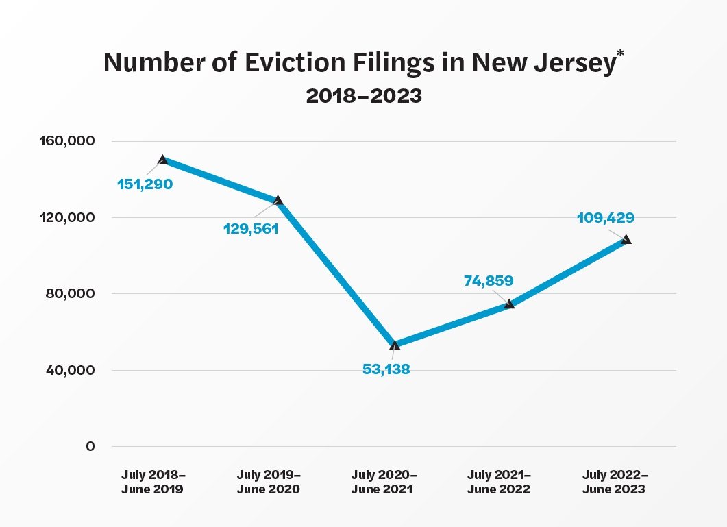 nj-court-management-statistics